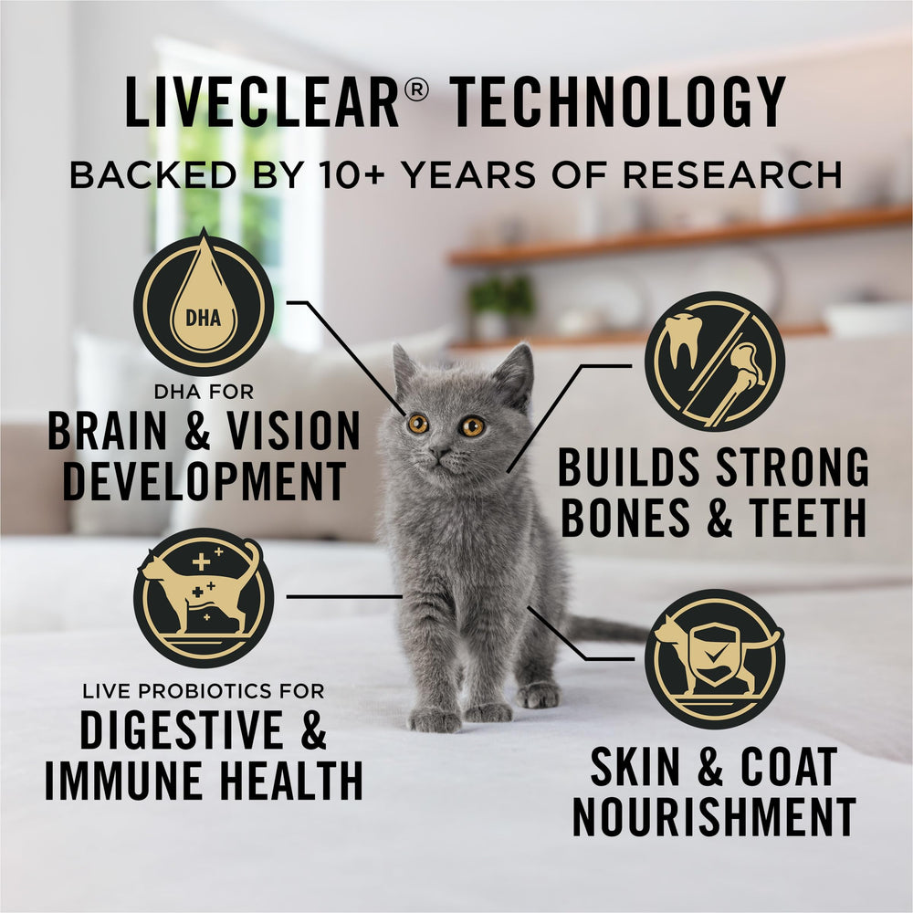 Raw chicken ingredient image for Purina Pro Plan LiveClear highlighting real protein