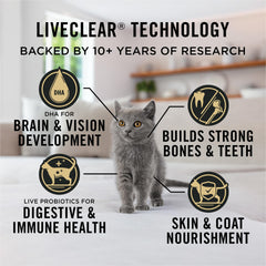 Raw chicken ingredient image for Purina Pro Plan LiveClear highlighting real protein