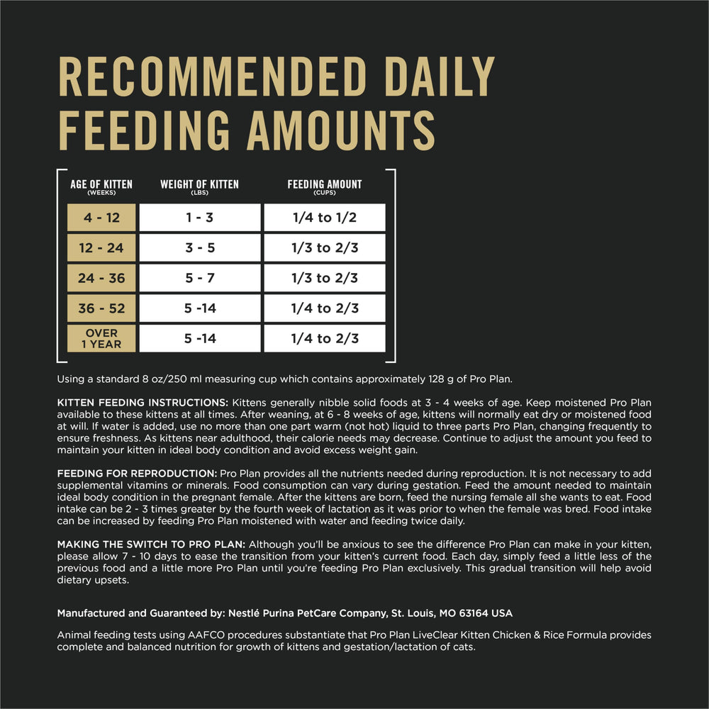 Nutrition and feeding guide panel on Purina Pro Plan LiveClear bag for clarity