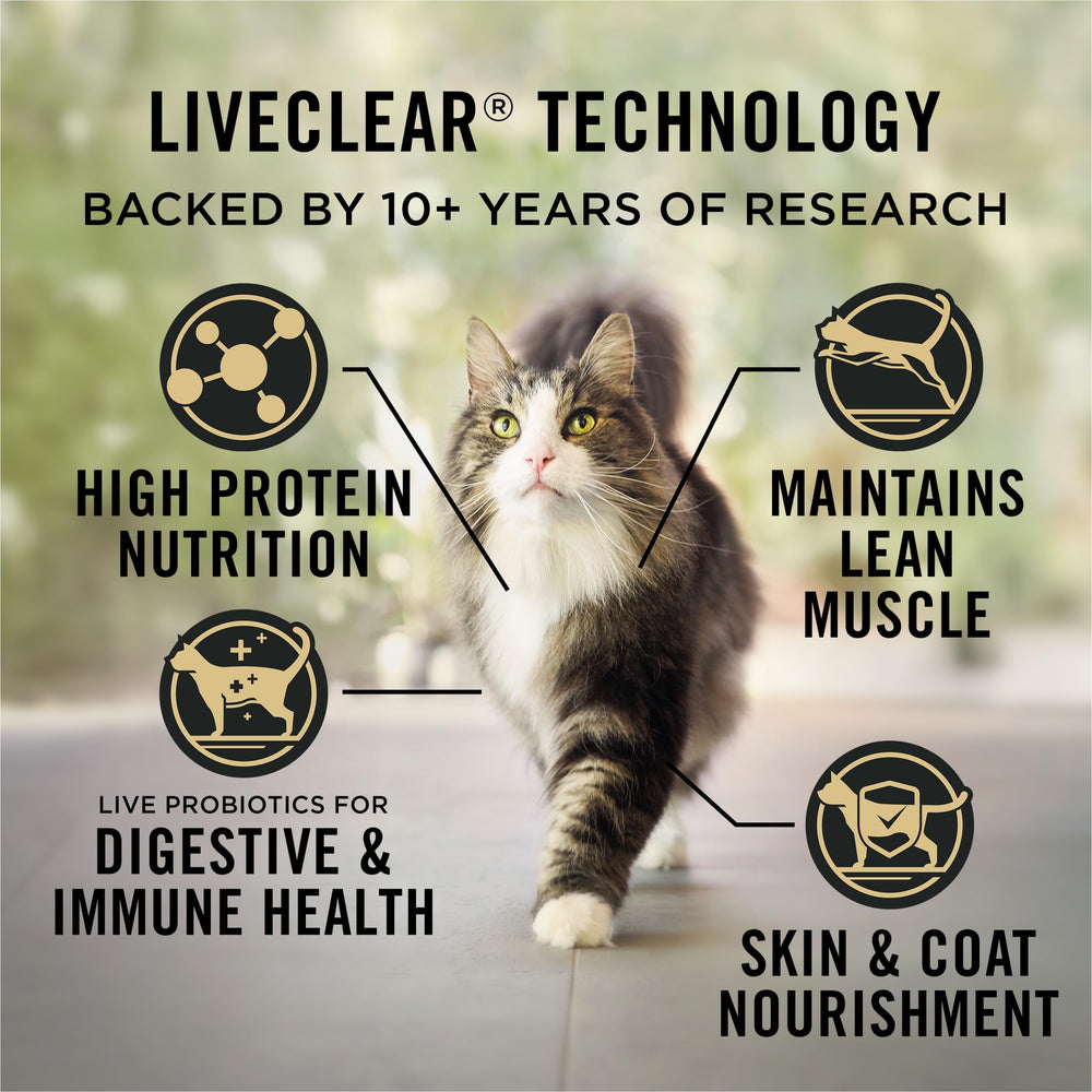 Purina Pro Plan turkey ingredient shot highlighting real turkey protein