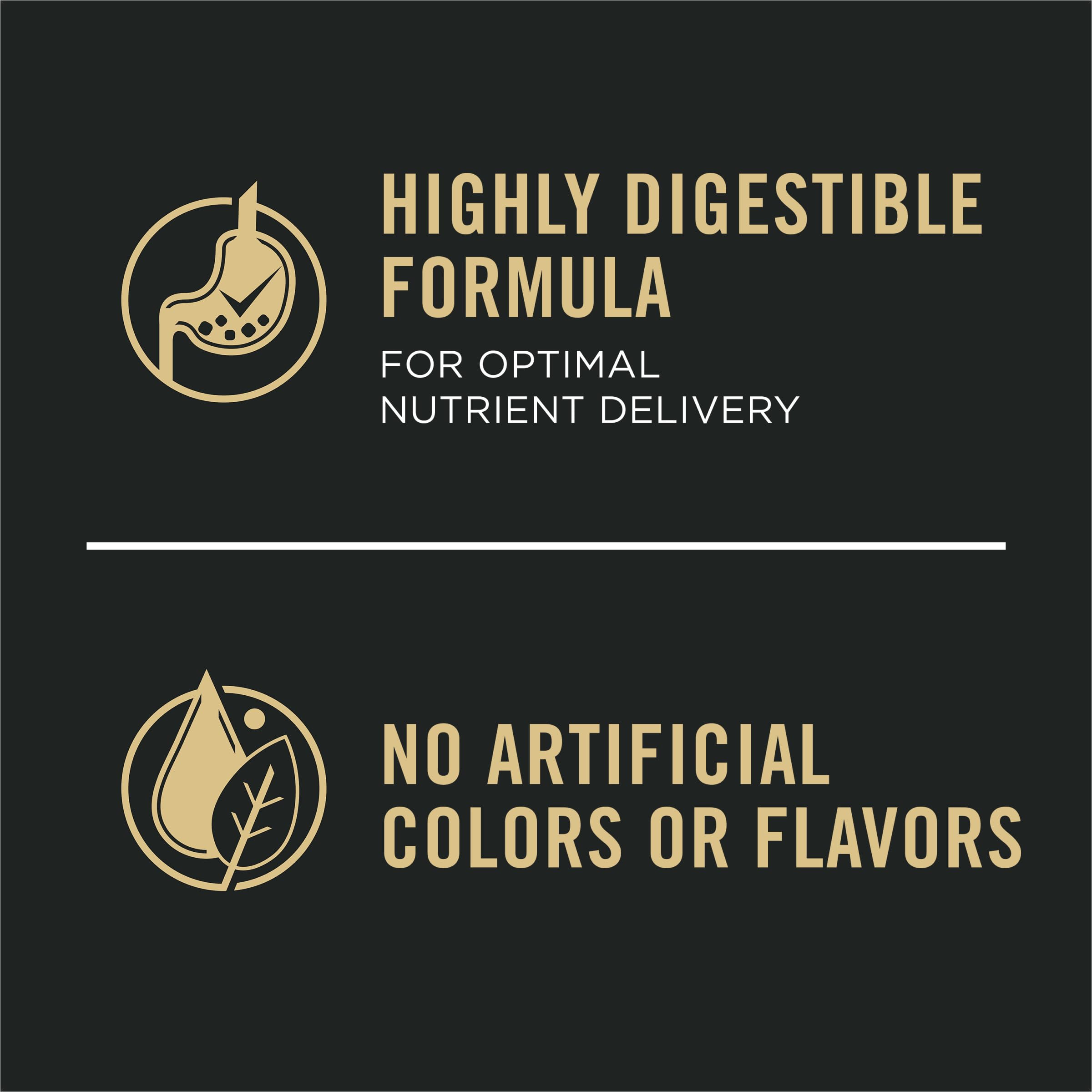 Purina Pro Plan nutrition label detail showing nutrient breakdown