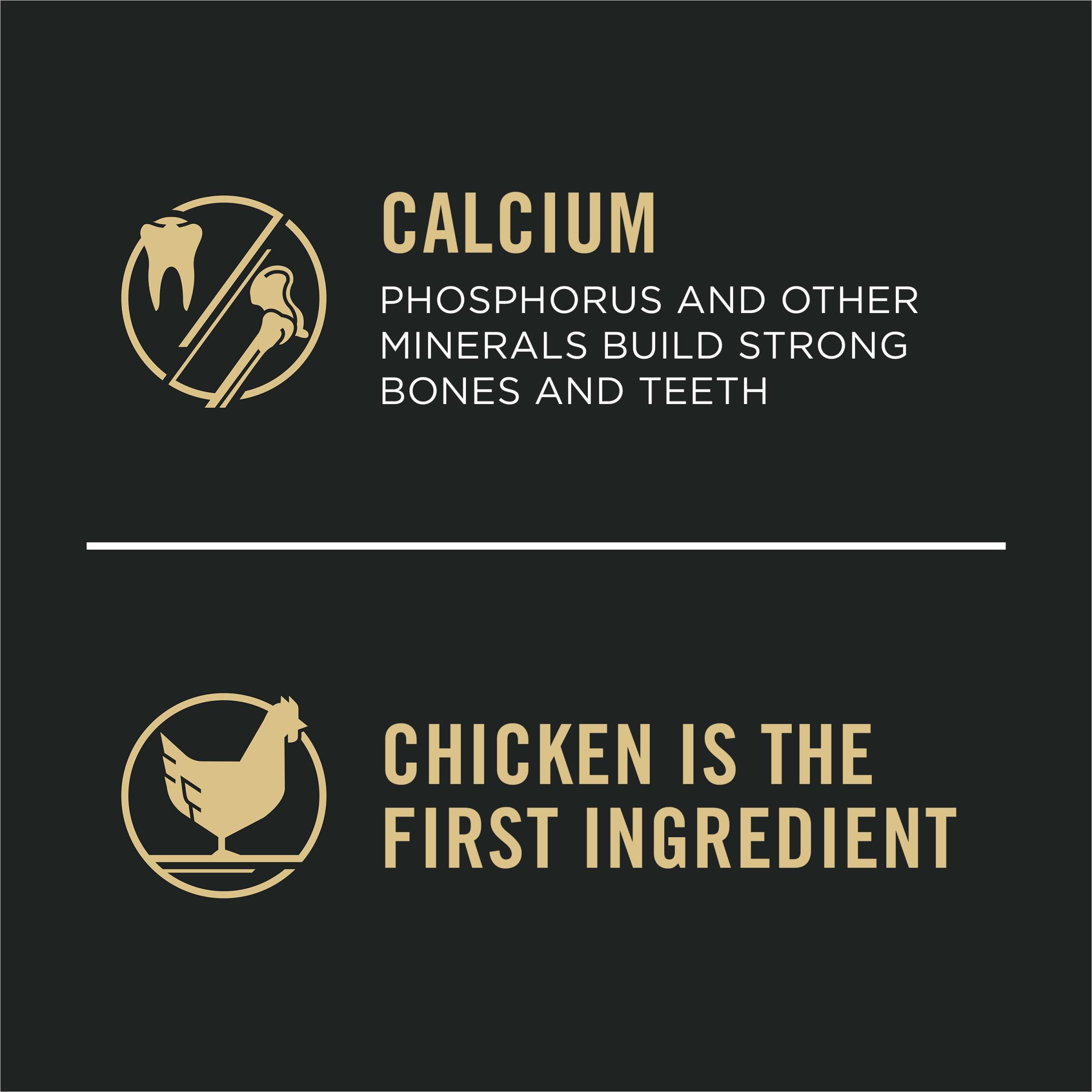 Purina Pro Plan probiotic graphic on pack indicating digestive support