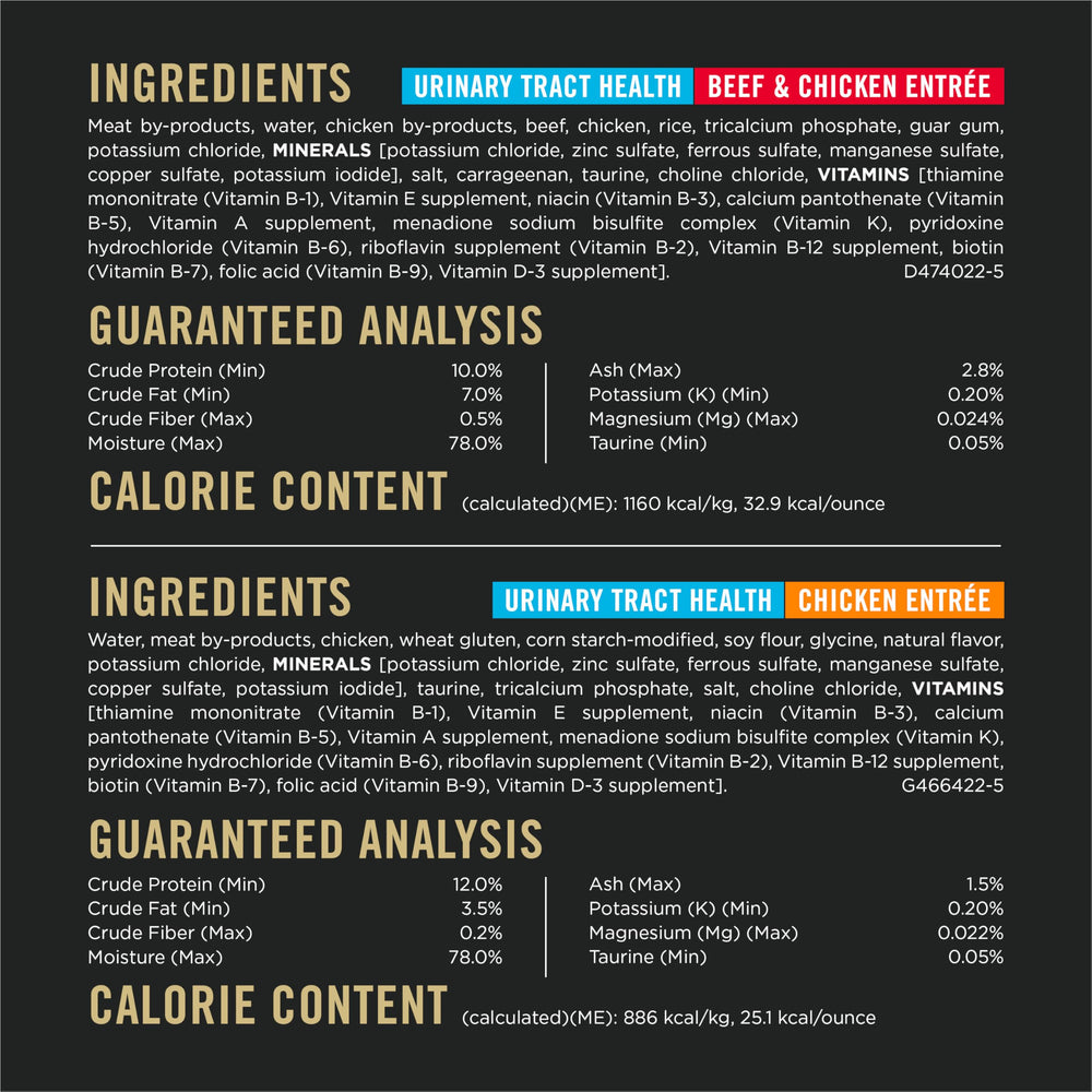 Purina Pro Plan chicken gravy served in bowl illustrating palatable meal