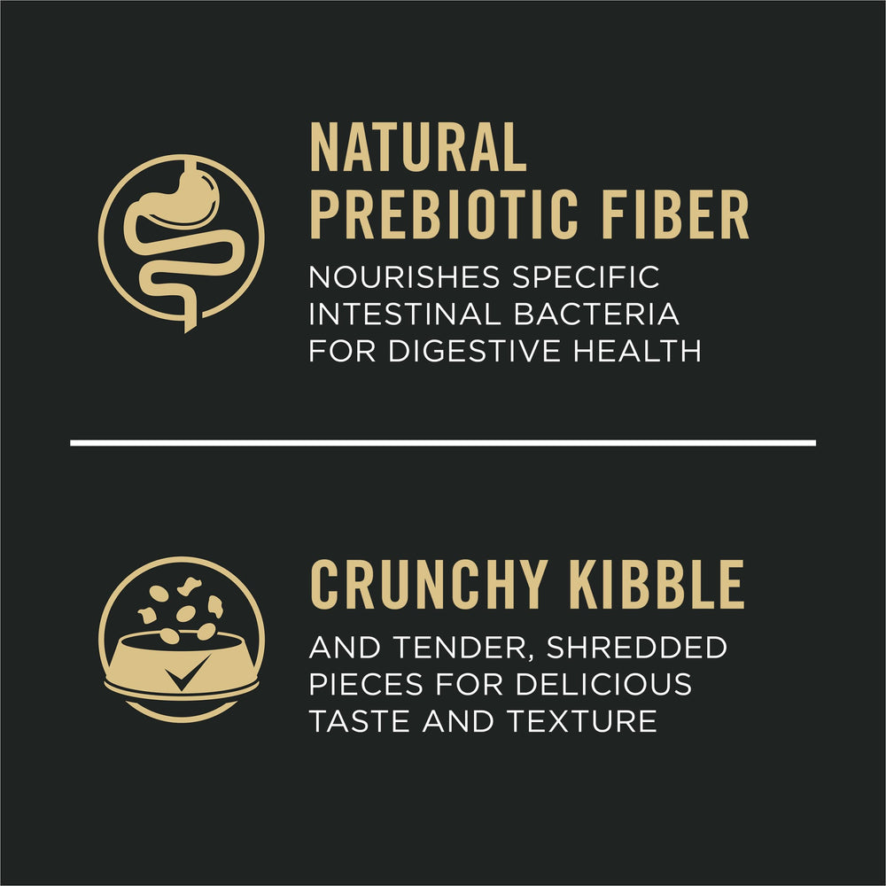 Purina Pro Plan shredded blend texture emphasizing moist shredded pieces and palatability