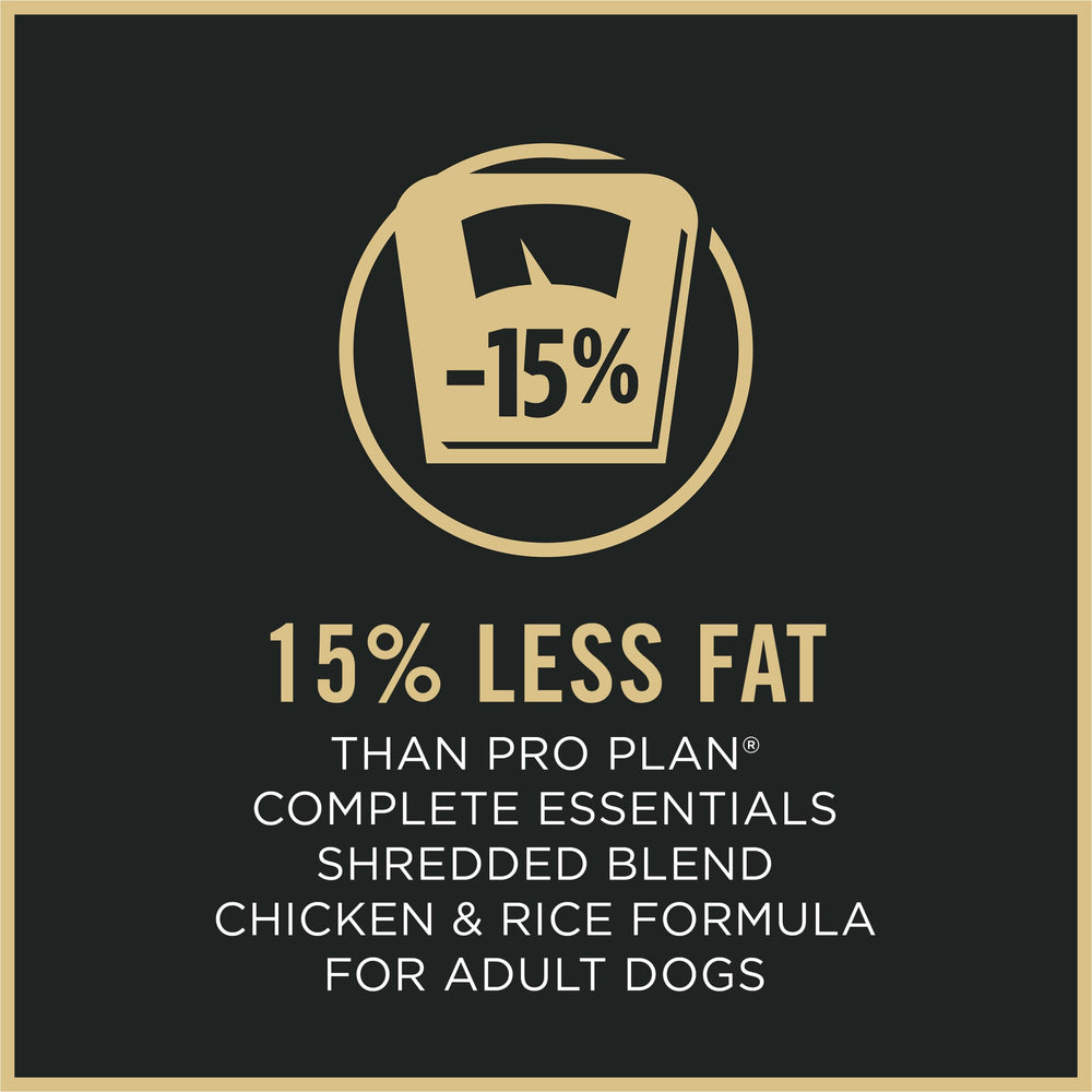 Purina Pro Plan shredded pieces detail adding moist meaty appeal