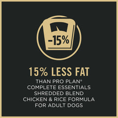 Purina Pro Plan shredded pieces detail adding moist meaty appeal