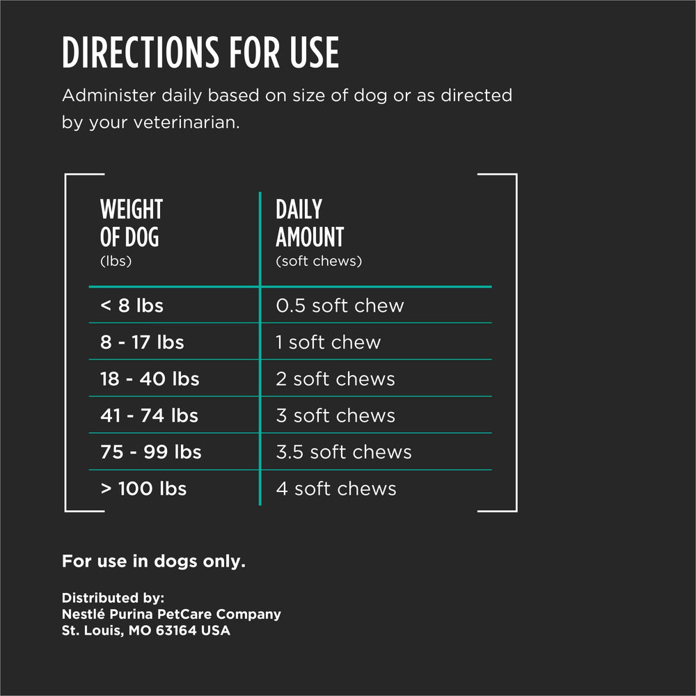 Purina Pro Plan Veterinary dog accepting a chew showing easy administration