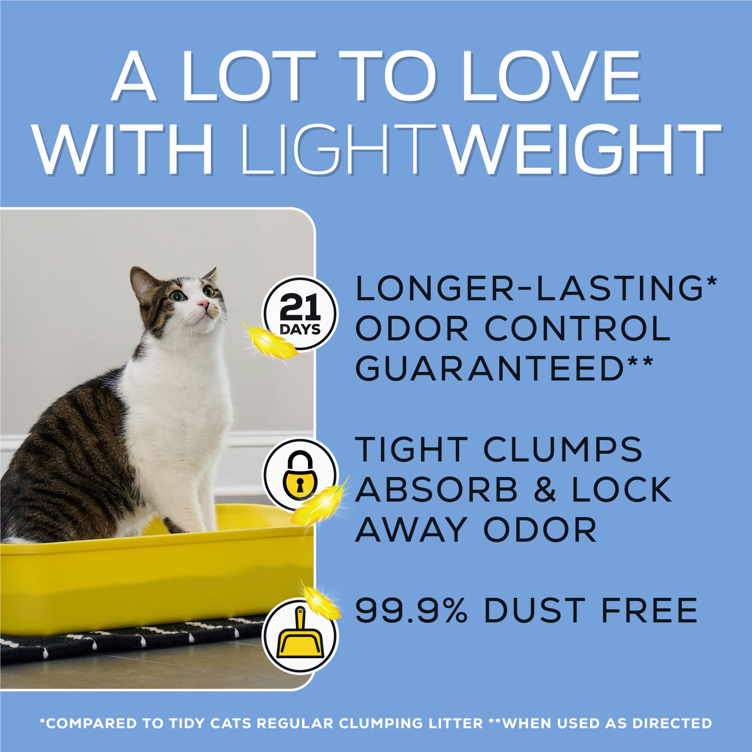 Purina Tidy Cats spread in litter box showing fresh scented result