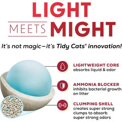 Purina Tidy Cats being scooped demonstrating easy removal and less mess