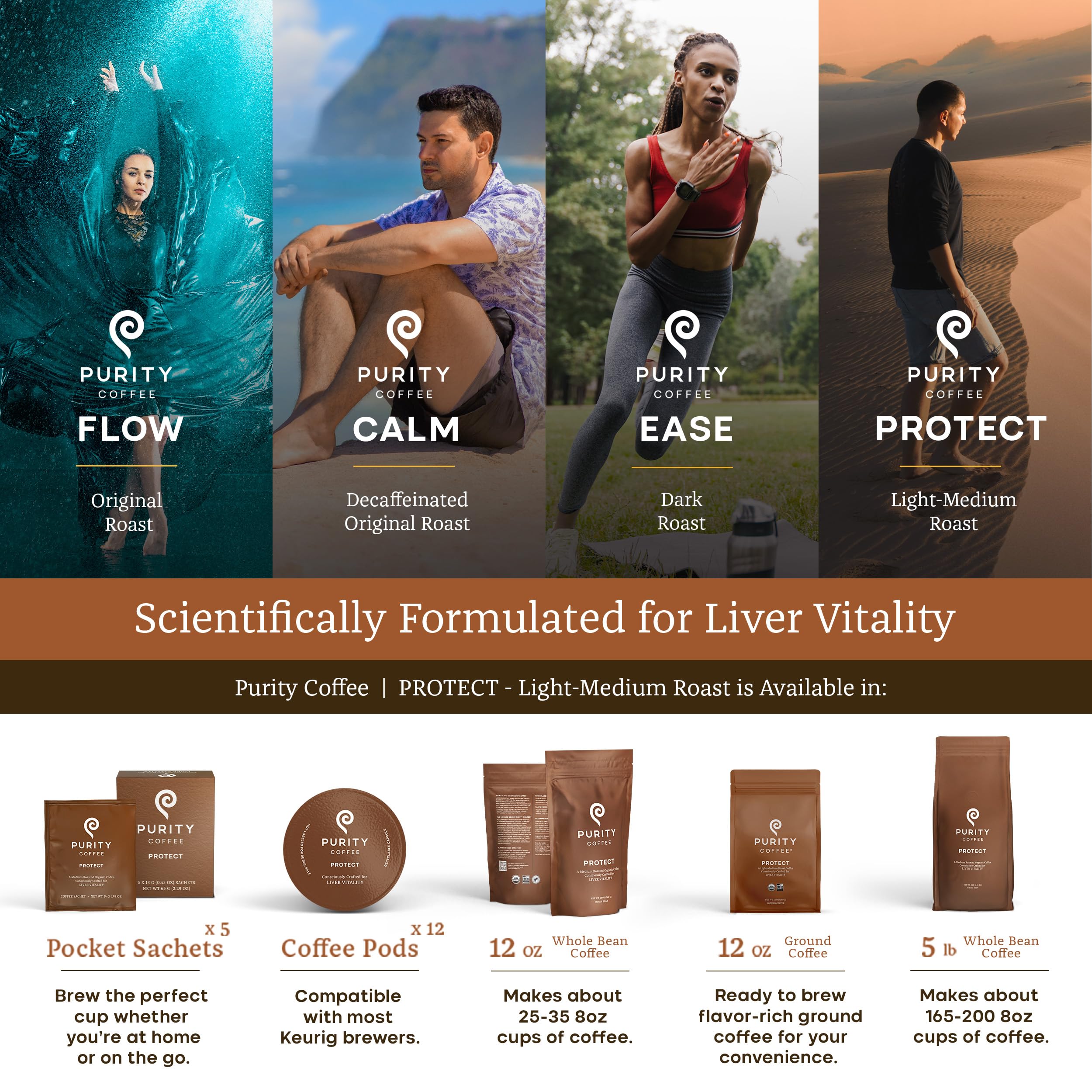 PURITY COFFEE brewed cup and pour‑over setup illustrating clarity and flavor