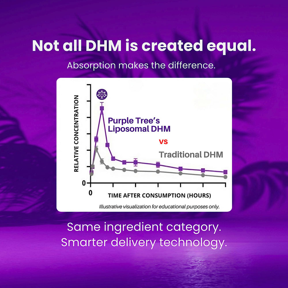 purple tree label nutrition facts and ingredient list, clarifying clean tested formula
