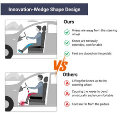 Putniu side wedge profile illustrating 3.94 inch height increase