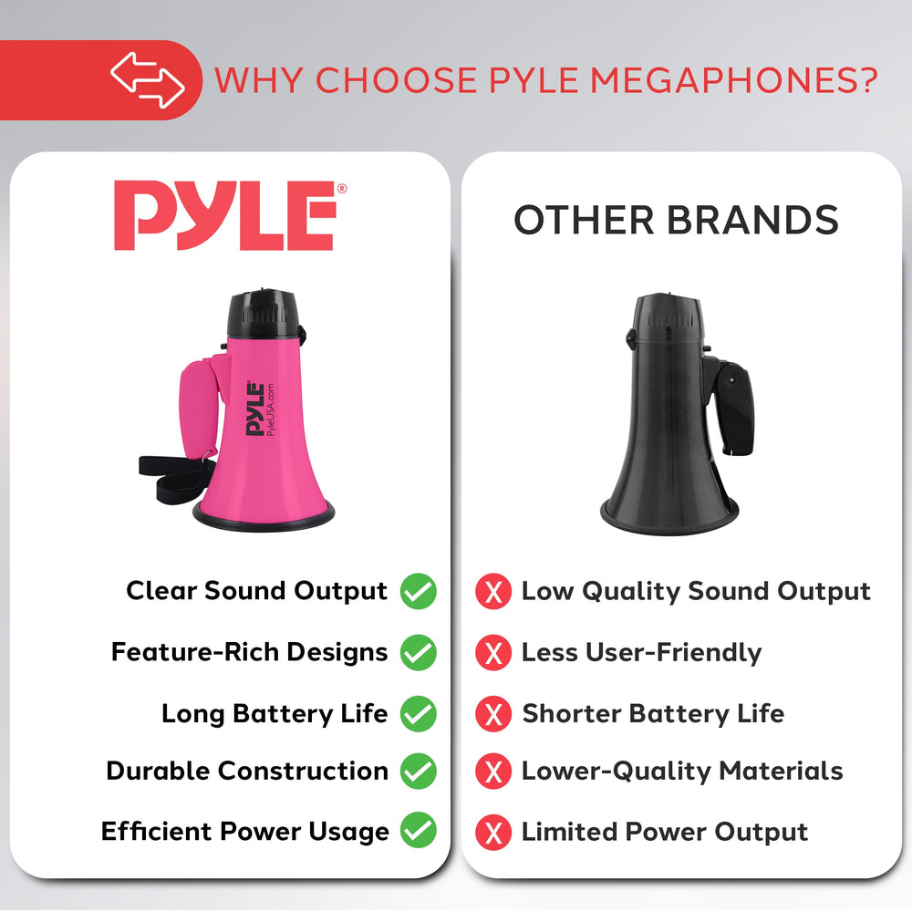 Pyle side shot displaying volume and mode controls for quick adjustments