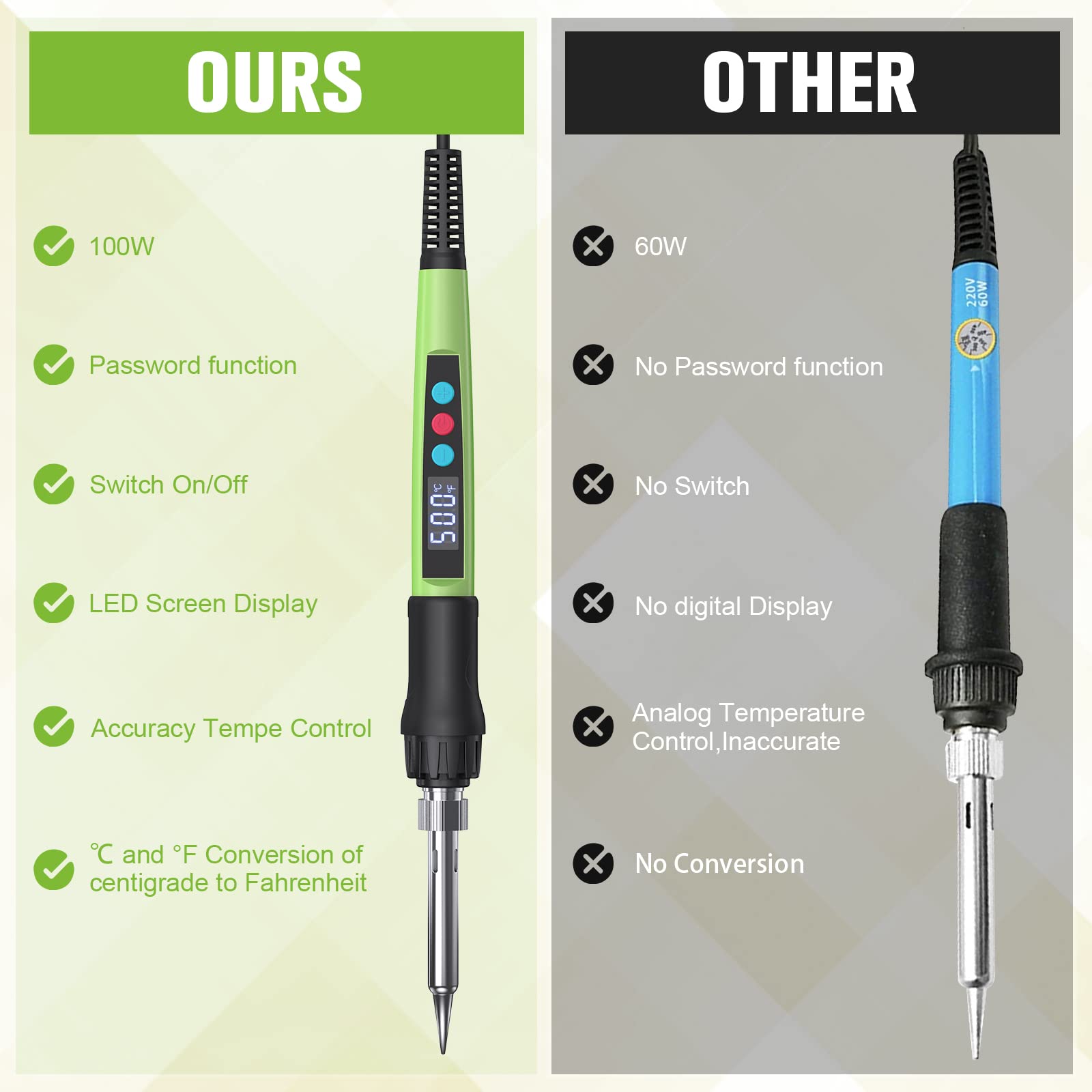 Q-MING assortment of soldering tips and solder wire for versatile joints