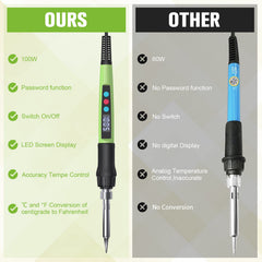 Q-MING assortment of soldering tips and solder wire for versatile joints