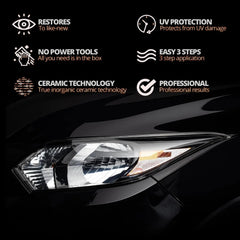 QIFOR crystal plating bottle close-up protecting headlights with ceramic coat