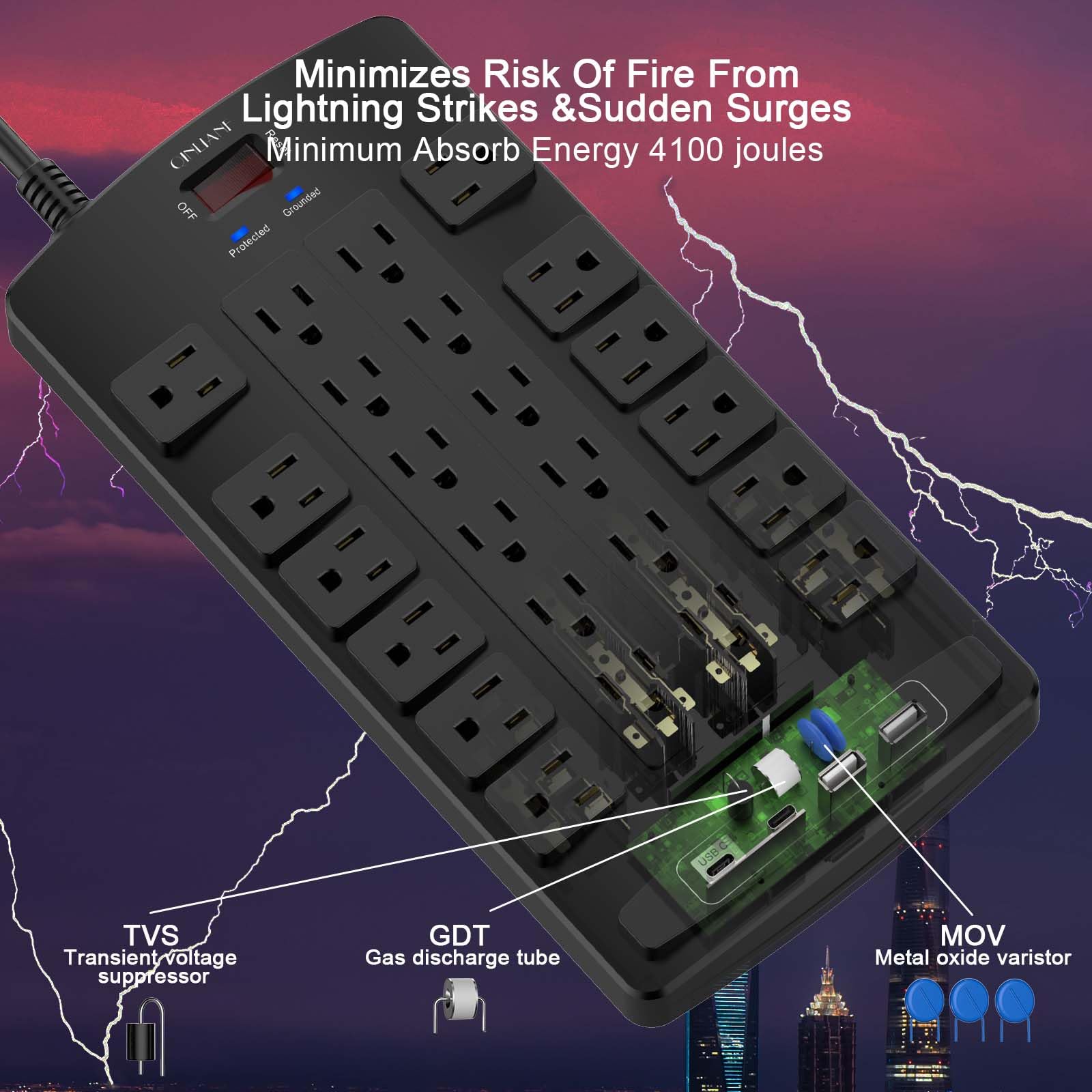 QINLIANF side label detailing 4100J rating and ETL certification for safety