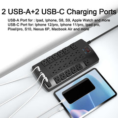 QINLIANF close-up of USB ports and AC sockets enabling fast charging