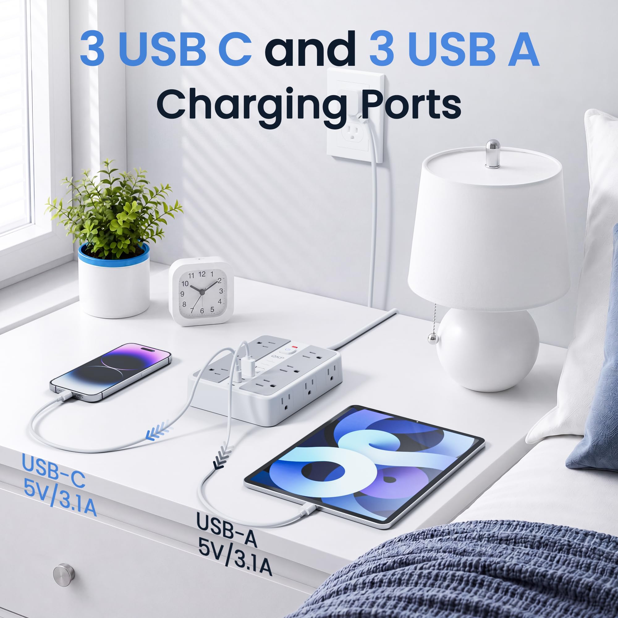 QKP USB ports closeup highlighting three USB‑C ports for modern devices