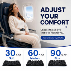 Qticare built-in pump detail illustrating hands-on inflation convenience benefit