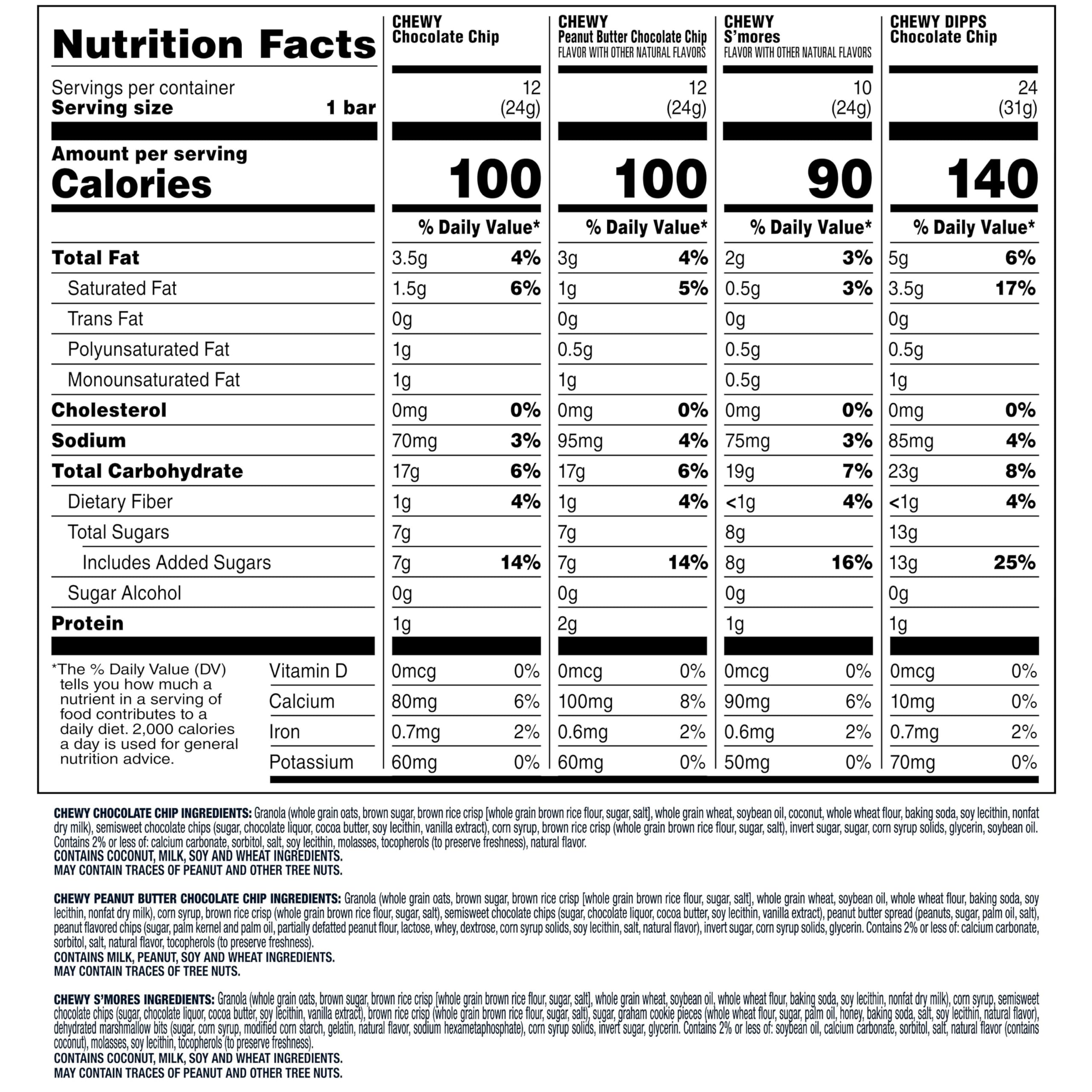 Quaker assorted unwrapped bars showing flavor variety and choice