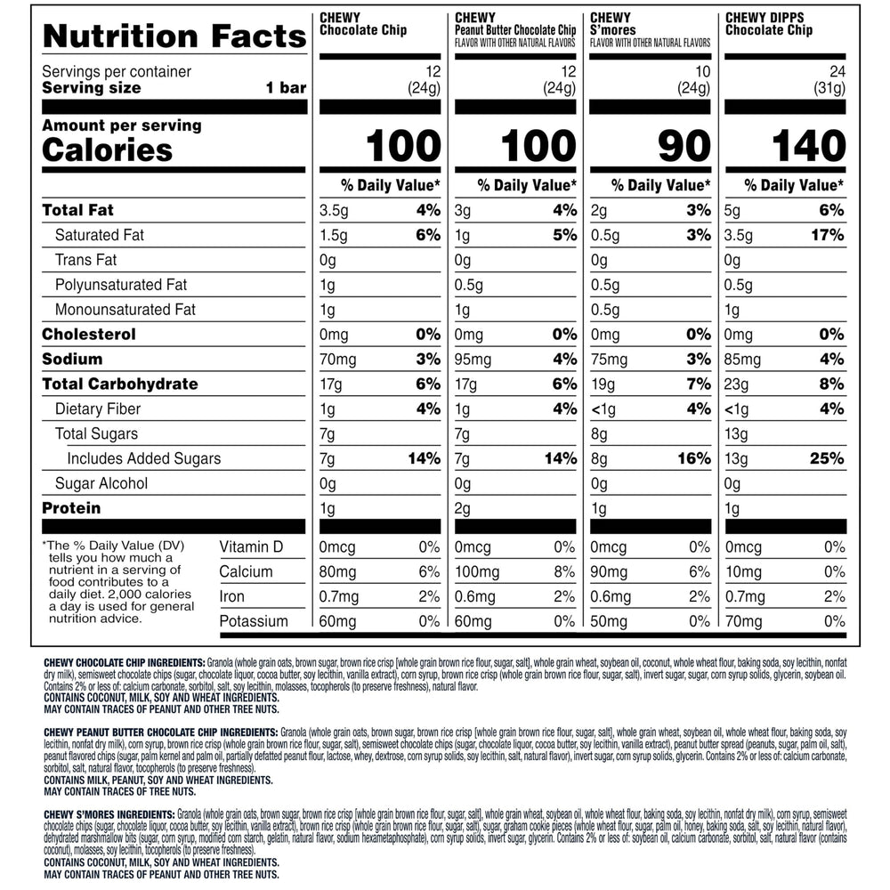 Quaker assorted unwrapped bars showing flavor variety and choice