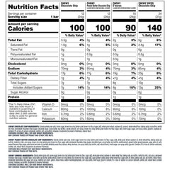 Quaker assorted unwrapped bars showing flavor variety and choice