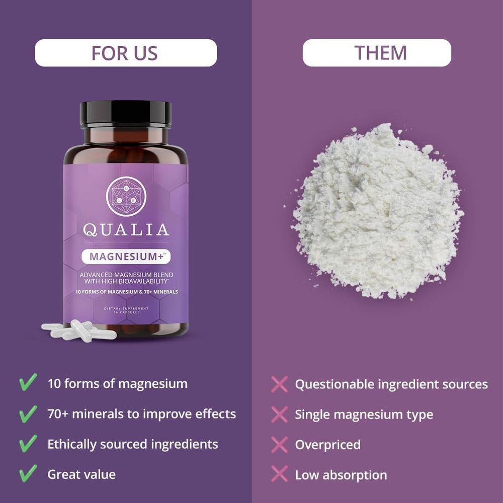 Serving size comparison with Qualia Magnesium+ for dosage clarity
