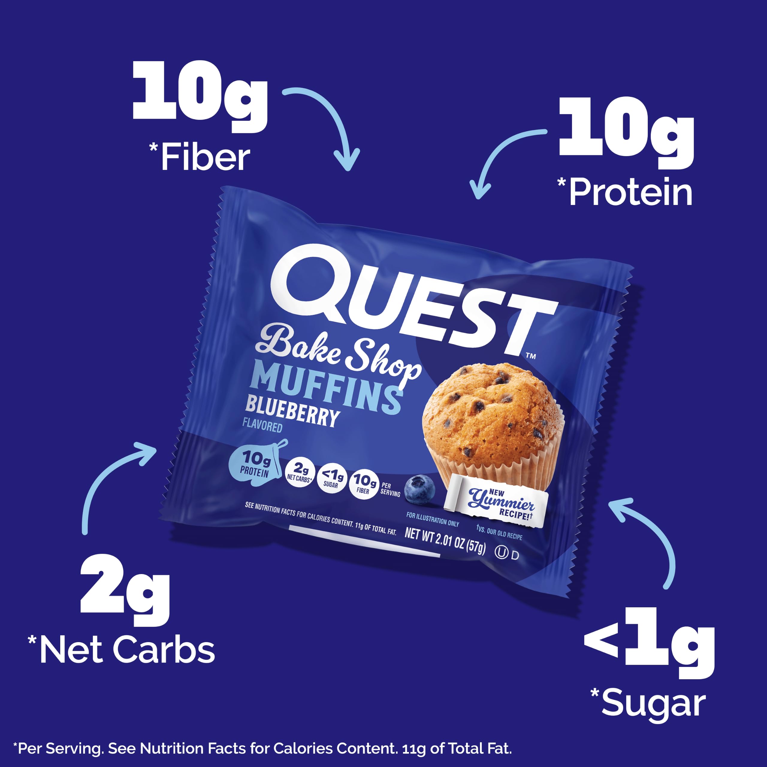 Quest blueberry muffin ingredients label emphasizing protein-first formulation