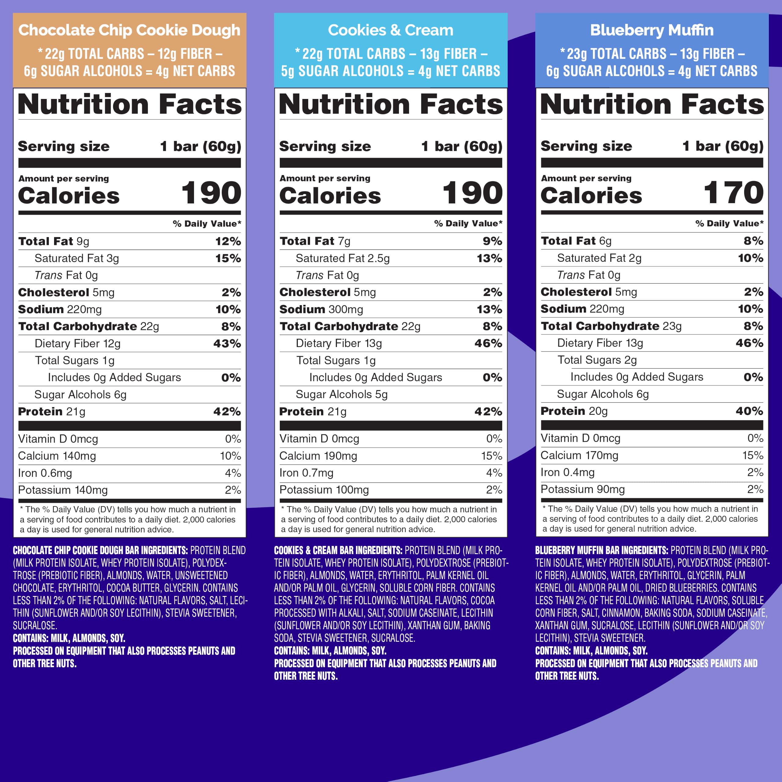 Quest assortment of flavors lined up illustrating variety and choice
