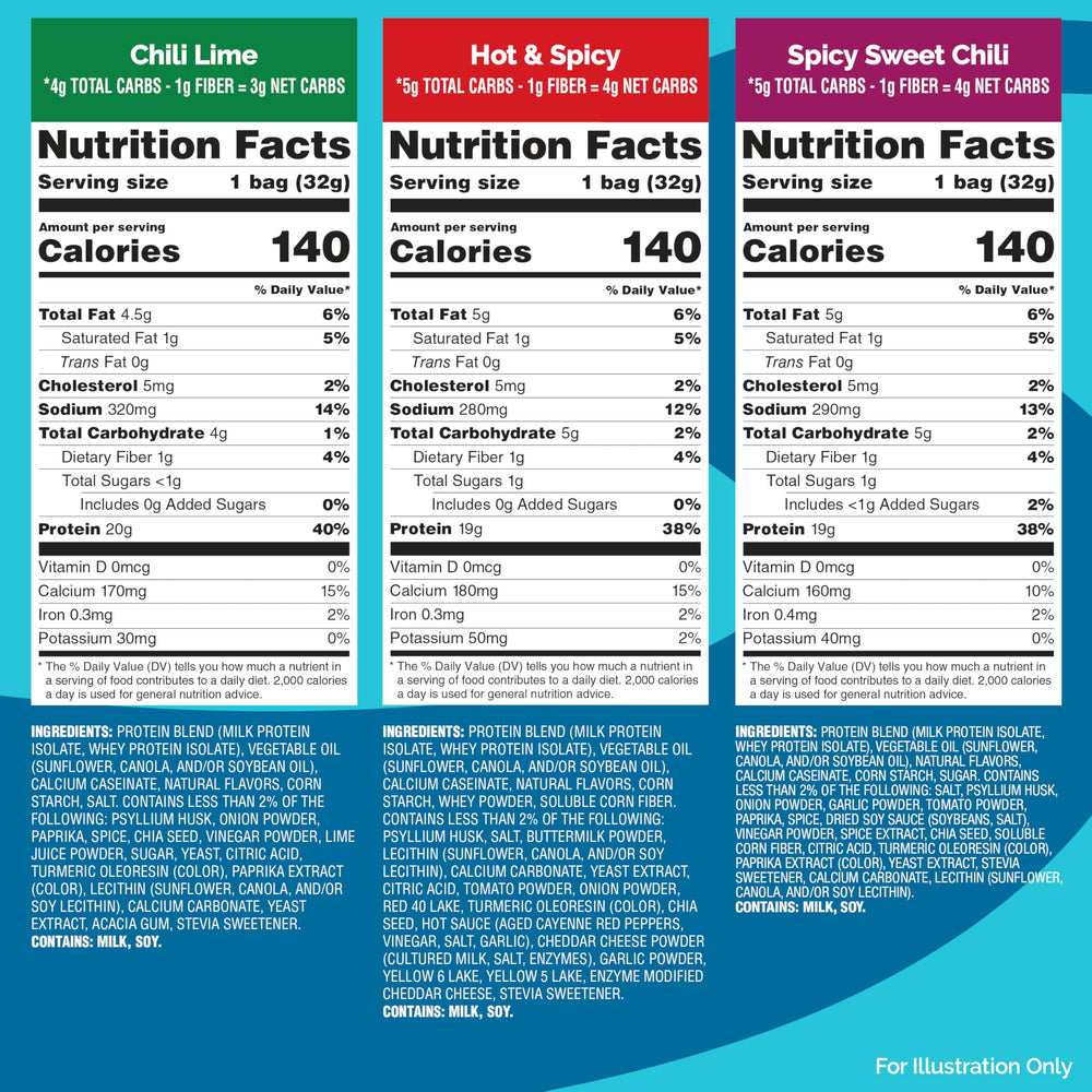 Quest Hot & Spicy close-up of chips highlighting crunchy texture and protein boost