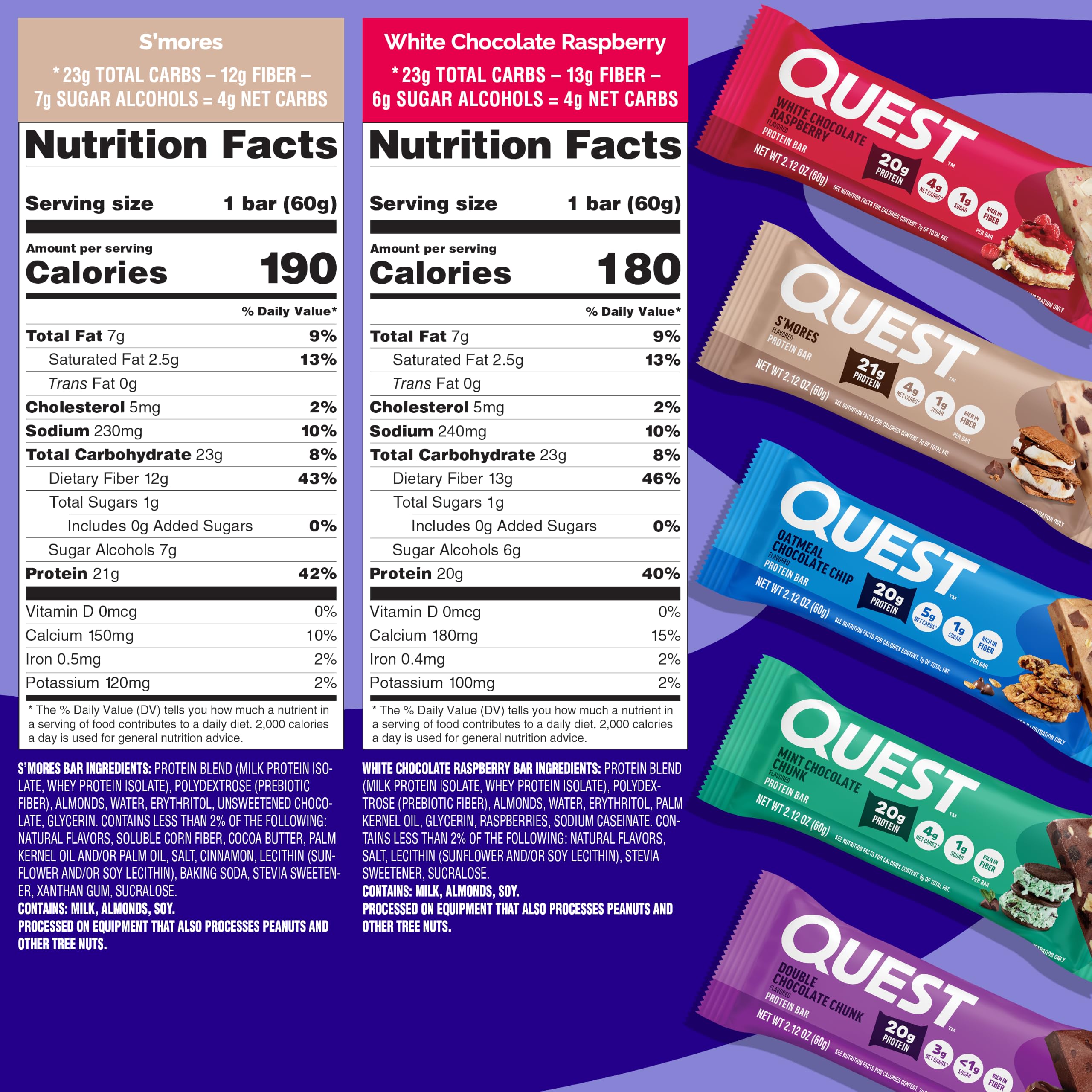 Quest ingredient-focus image showing protein sources and balanced macros