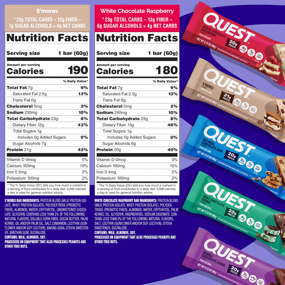 Quest ingredient-focus image showing protein sources and balanced macros