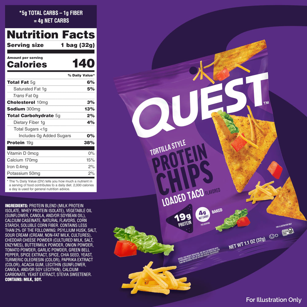 Quest single bag top view highlighting portable 1.1 oz serving