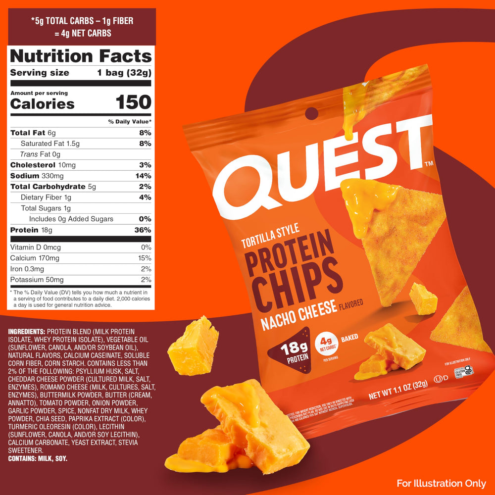 Quest single 1.1oz bag closeup highlighting portioned protein benefit for on‑the‑go