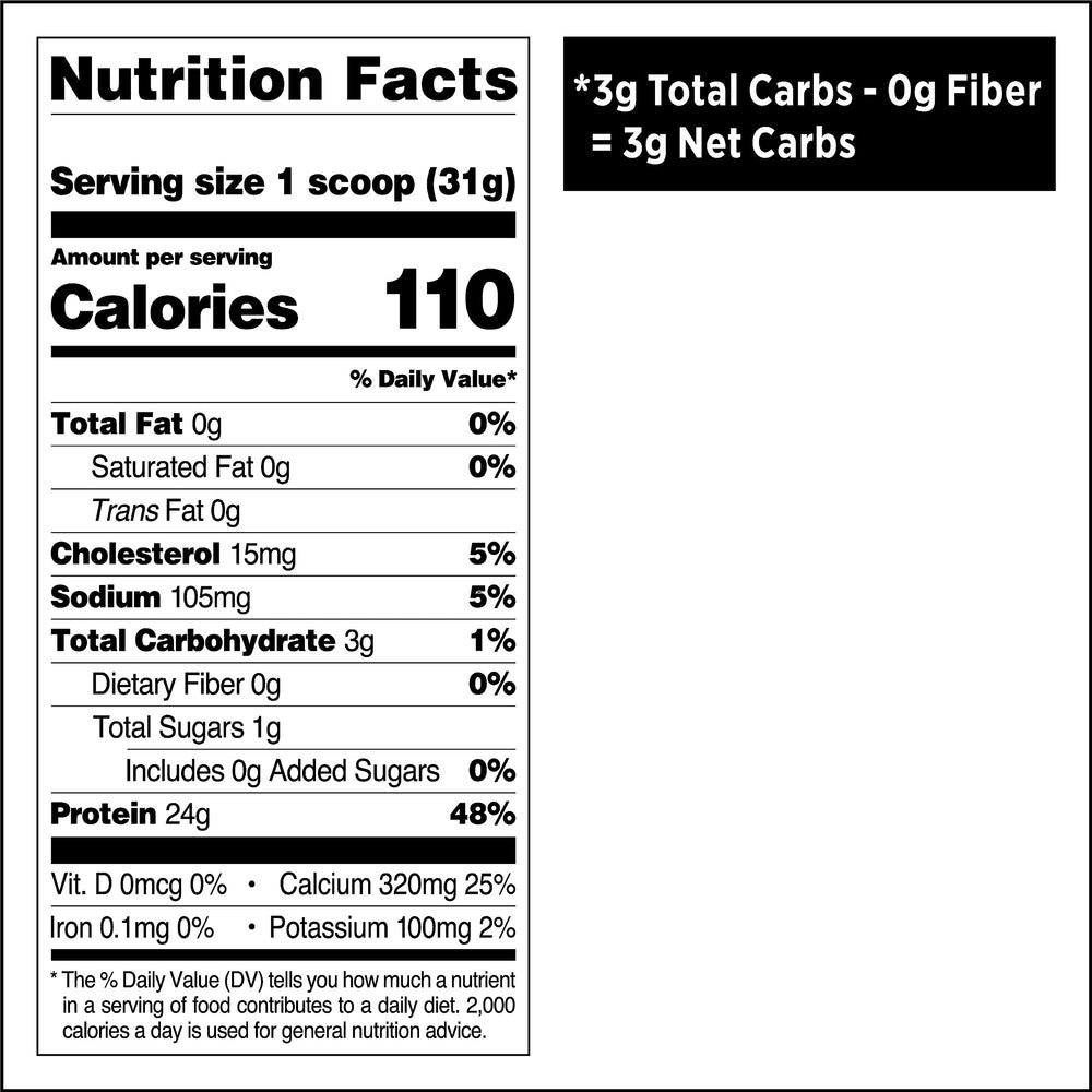 Scoop on scale demonstrating Quest serving size and consistent 24g protein benefit