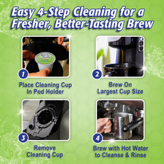 Quick & Clean pod seated in Keurig holder demonstrating simple insertion and cleaner flow