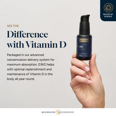 Quicksilver Scientific clear nanoemulsion close-up highlighting rapid uptake