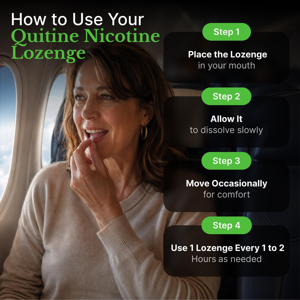 Quitine usage diagram with step-by-step placement, clear instructions for effective use