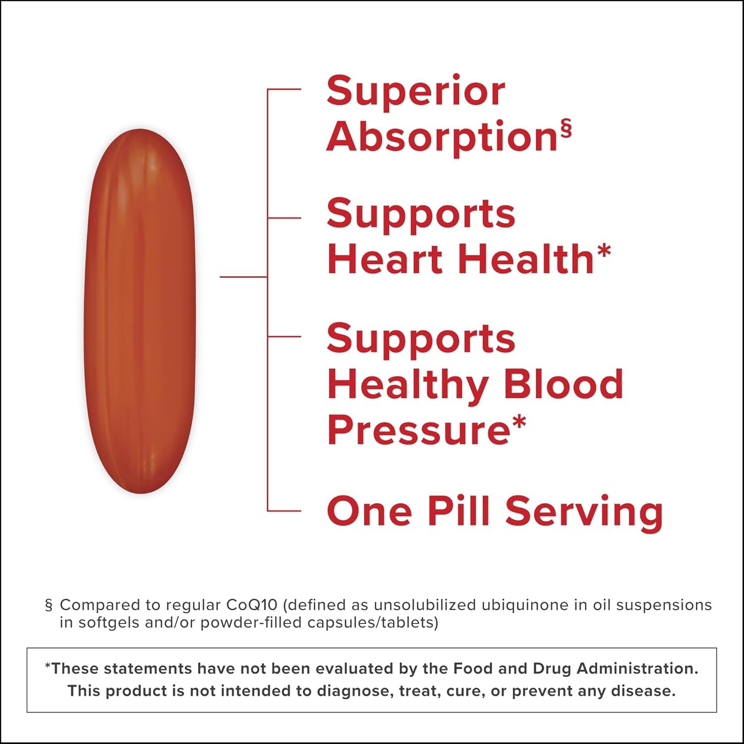 Qunol bottle open with softgels emphasizing daily supply benefit