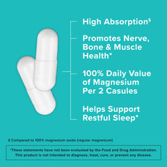 Qunol magnesium bottle beside a ruler to show real-world size and capsule count
