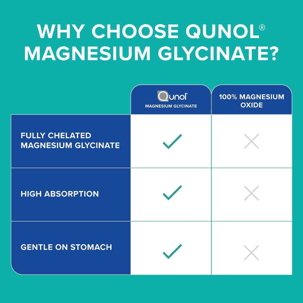 Qunol gluten-free and vegan badge on bottle emphasizing dietary compatibility benefit