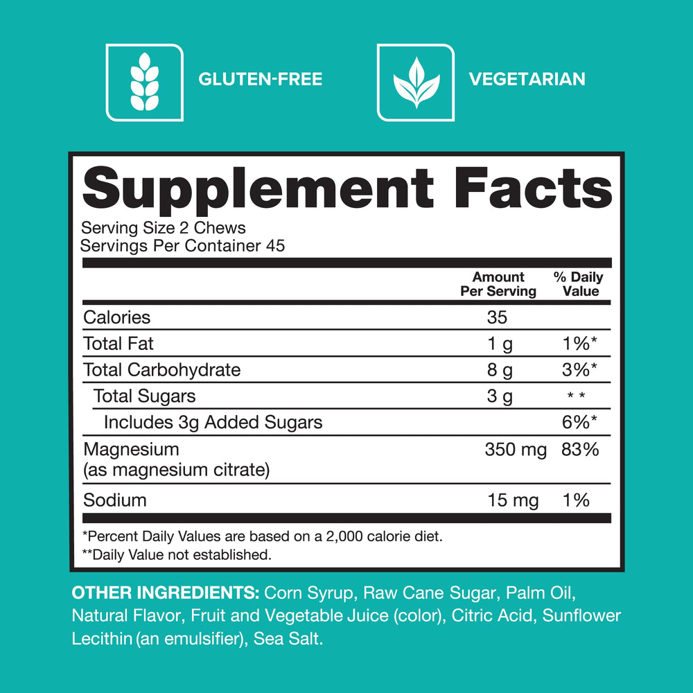 Close-up of Qunol nutrition facts label showing 350mg magnesium per serving for clarity