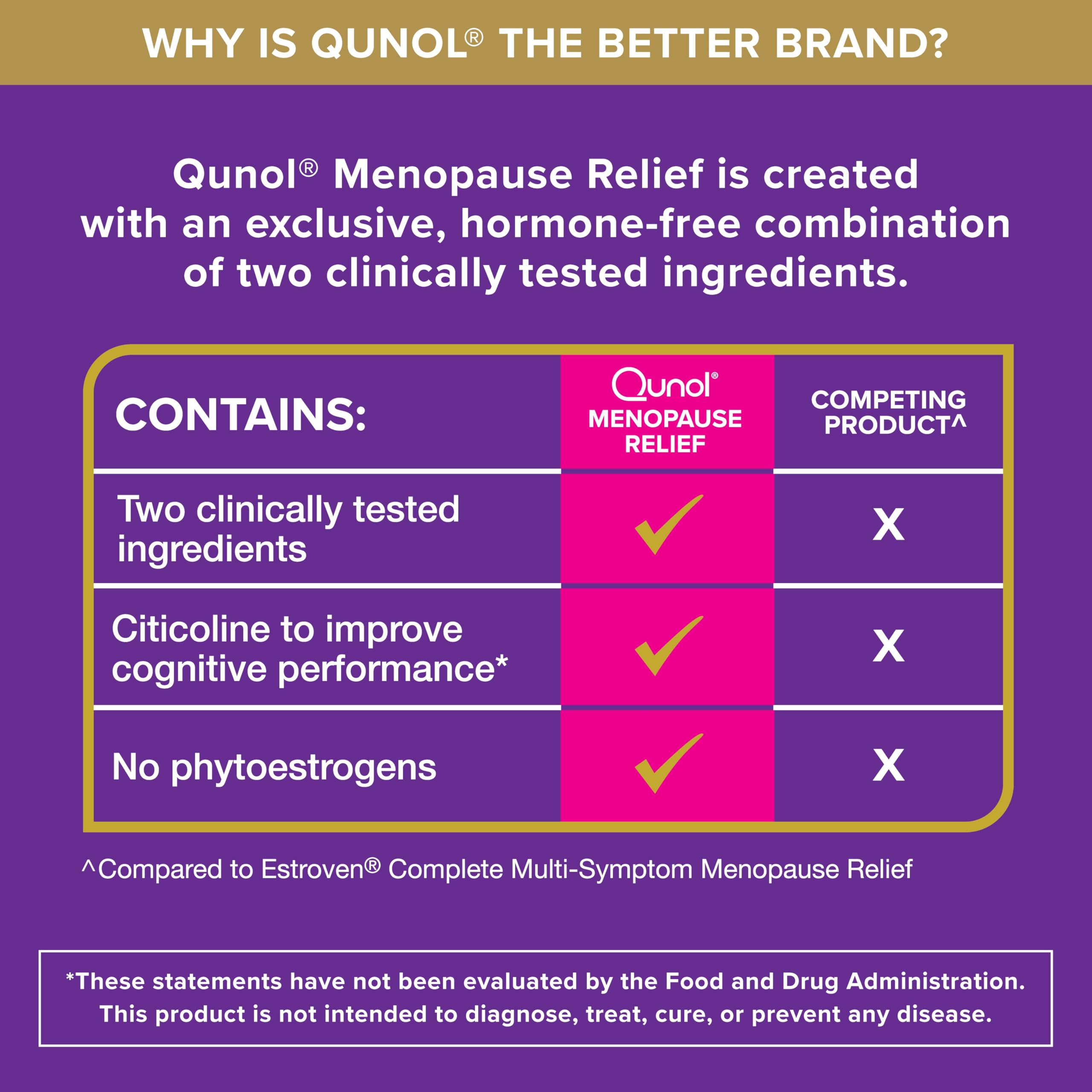 Qunol bottle on bedside table implying sleep support and nighttime routine