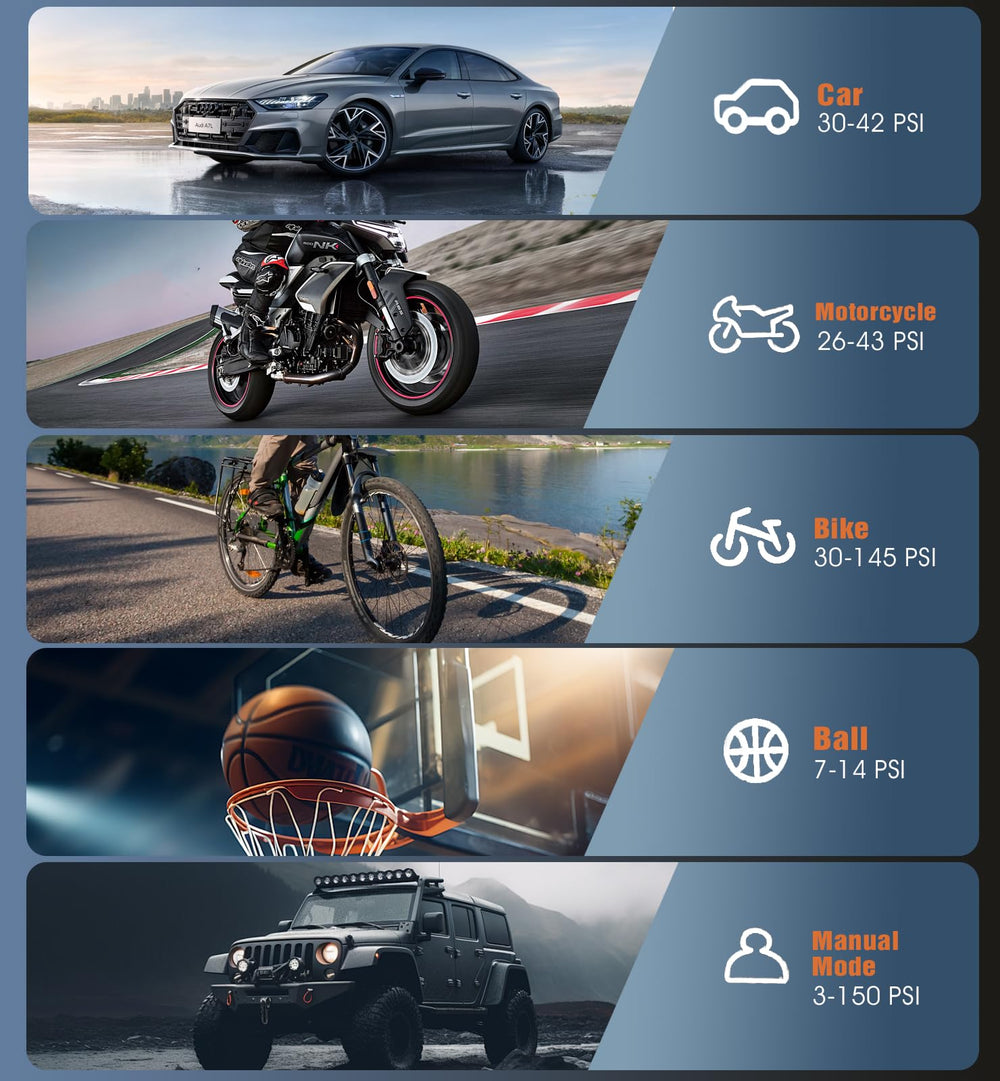 QYQBOON flashlight on top in SOS mode, provides roadside visibility
