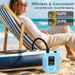 Rafeox pump inflating a SUP quickly to save time on setup