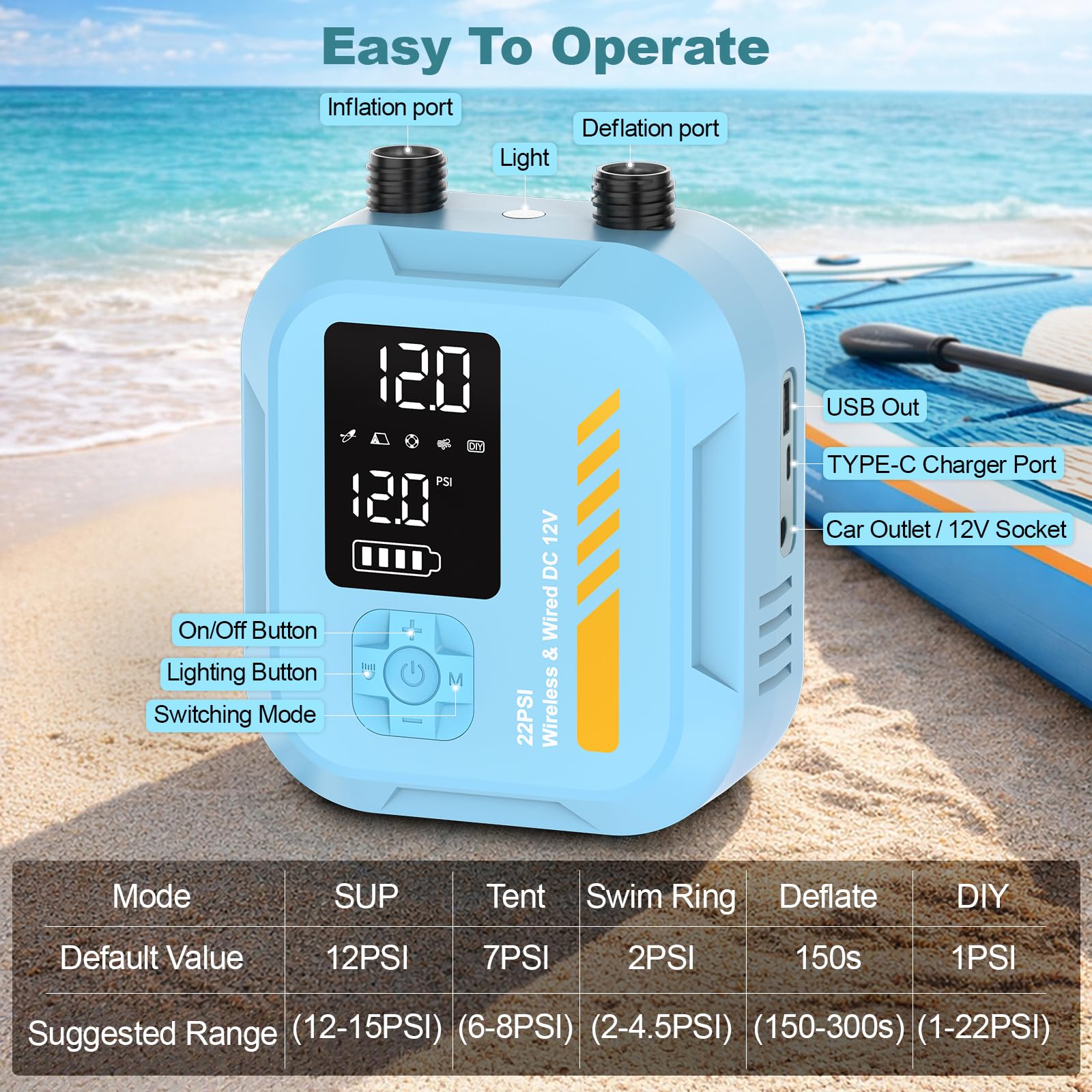 Rafeox pump next to a water bottle showing lightweight travel-friendly size