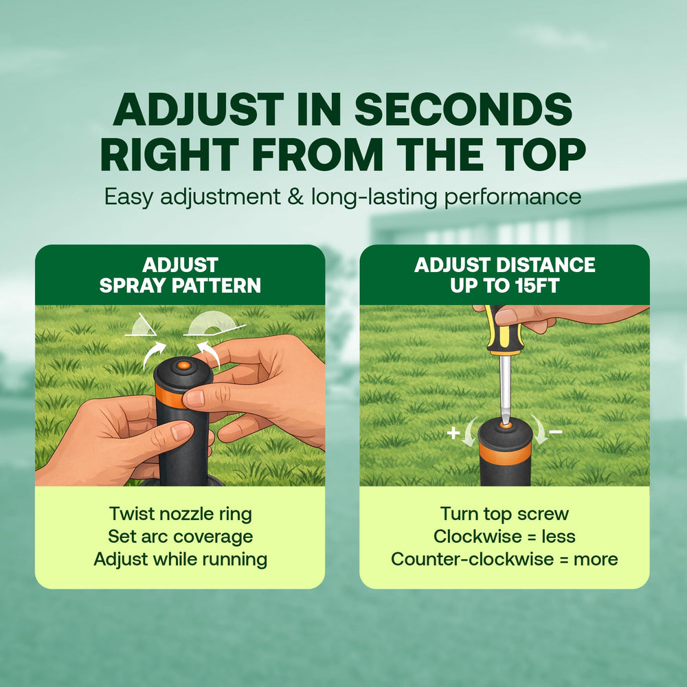 Rain Bird sprinkler operating on lawn demonstrating even coverage and matched precipitation benefit