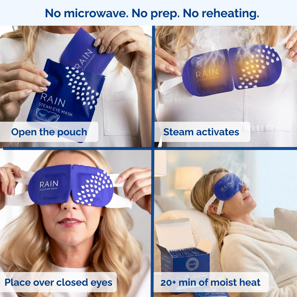 Rain steam activation with gentle moist heat penetrating eyelids