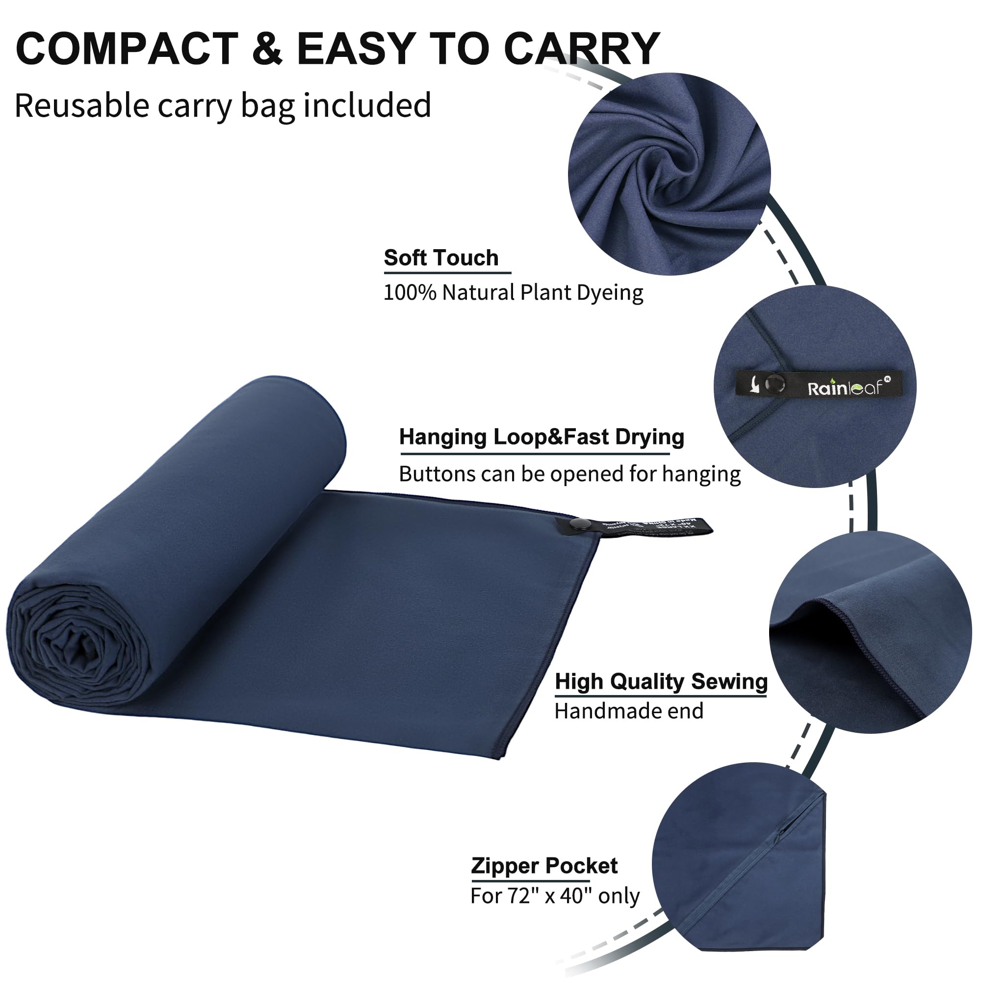 Rainleaf towel folded inside ventilated carry bag highlighting easy packing benefit